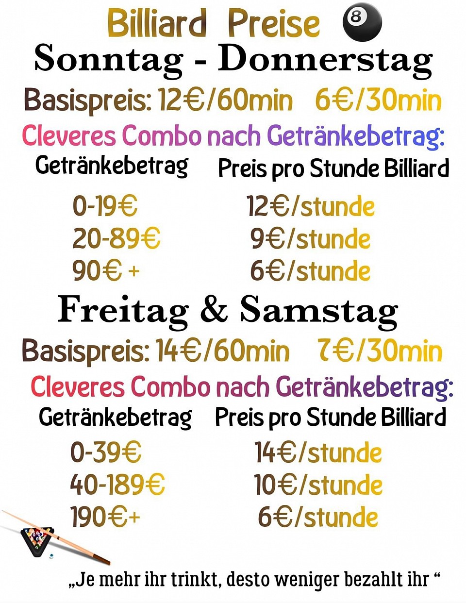 Central Cafe Billard